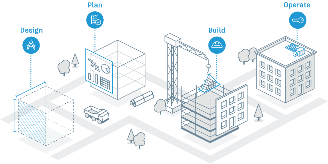 Autodesk Construction Cloud là công nghệ đang được áp dụng trong ngành xây dựng. Hãy xem hình ảnh liên quan để tìm hiểu thêm về công nghệ này và ứng dụng của nó trong lĩnh vực xây dựng.